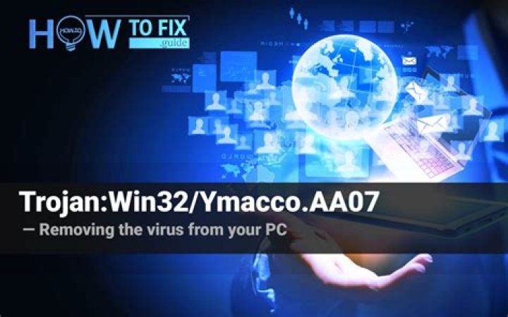 Trojan:Win32/Ymacco.AB1A